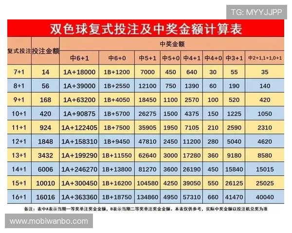 万博max体育app专业的赛事分析与预测，助您科学投注赢取更多奖金