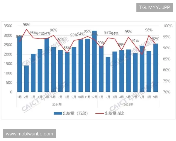 万博max官网ios与安卓版本对比分析，选择最适合您的游戏平台方案